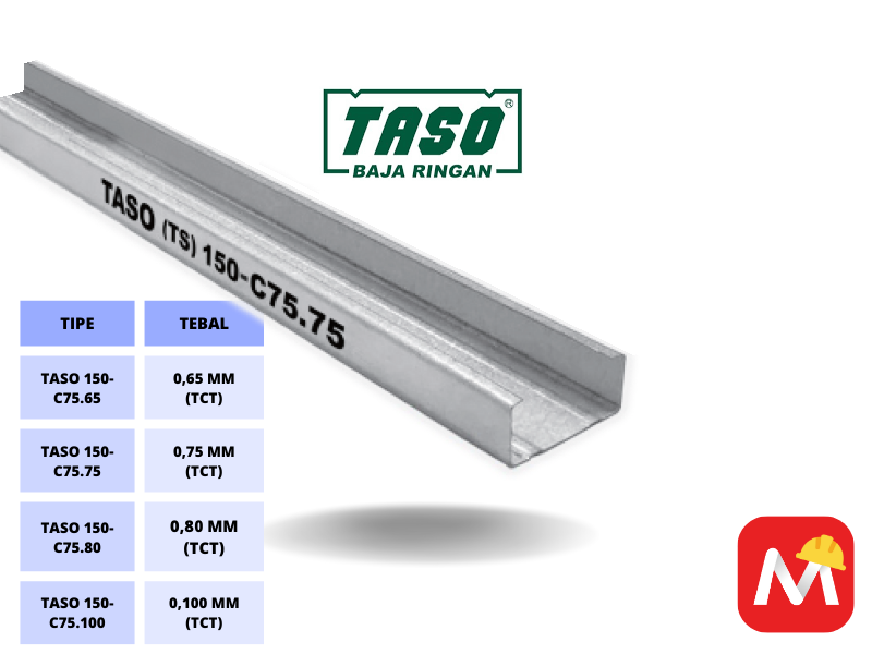 TASO (TS) C75.75 X 6000 MM